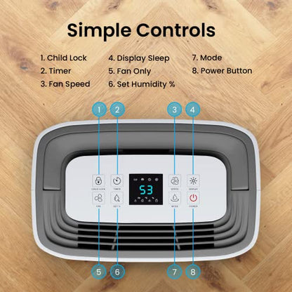 Pro Breeze® 20L/Day Dehumidifier