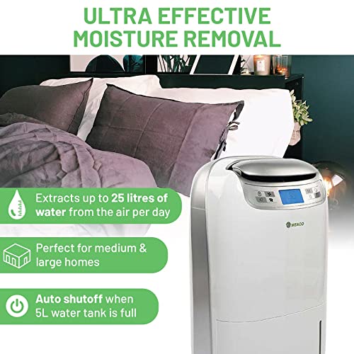 Meaco 25L Ultra Low Energy Dehumidifier