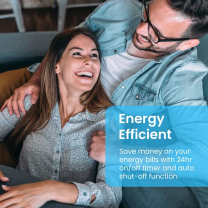 Pro Breeze® 20L/Day Dehumidifier