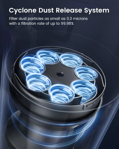 HONITURE S14 Cordless Vacuum Cleaner