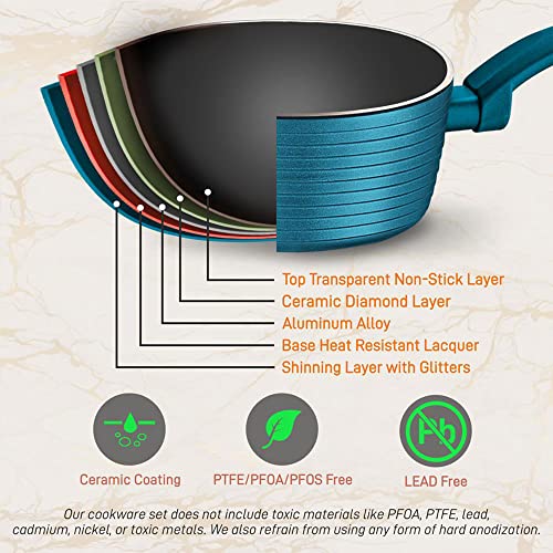 Nutrichef 12-Piece Nonstick Kitchen Cookware Set