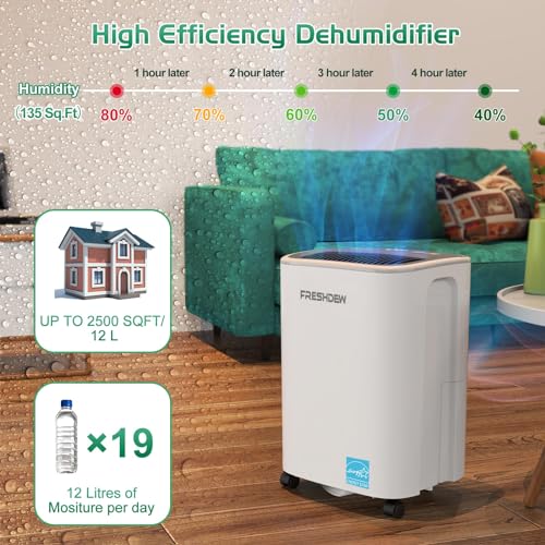 12L/Day Dehumidifier, FRESHDEW Dehumidifiers