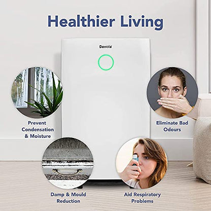 Devola 20L/day Low Energy Dehumidifier