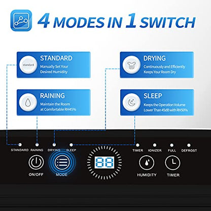 Elecci 12L/Day Dehumidifier, Dehumidifiers for Home