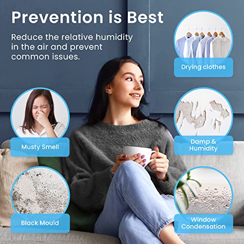 Pro Breeze 12L/Day Dehumidifier