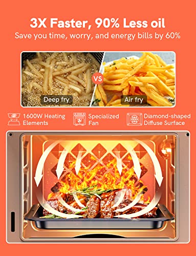 Involly 18 in 1 Air Fryer Oven, 15L