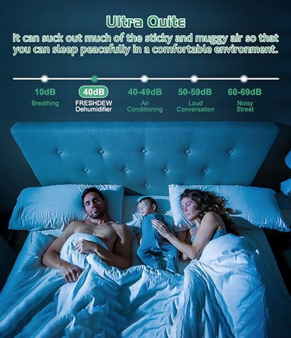 12L/Day Dehumidifier, FRESHDEW Dehumidifiers
