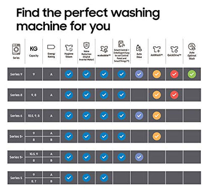 Samsung Series 5 DV80TA020AX/EU with OptimalDry™