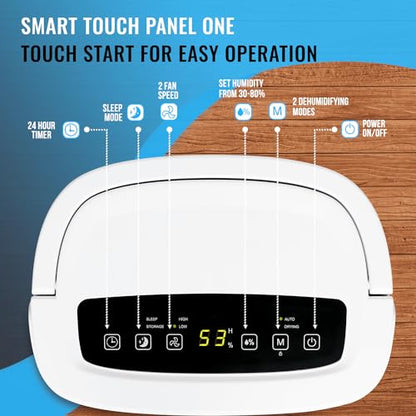PureMate 12L/Day Dehumidifier