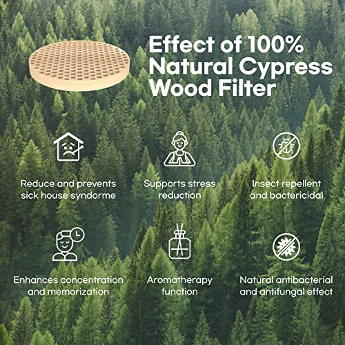 IMUNSEN M-002W Air Purifier