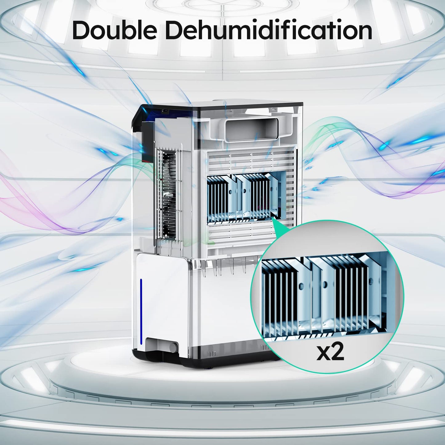Dehumidifiers for Home, Kitette Dual Semiconductor Dehumidifier