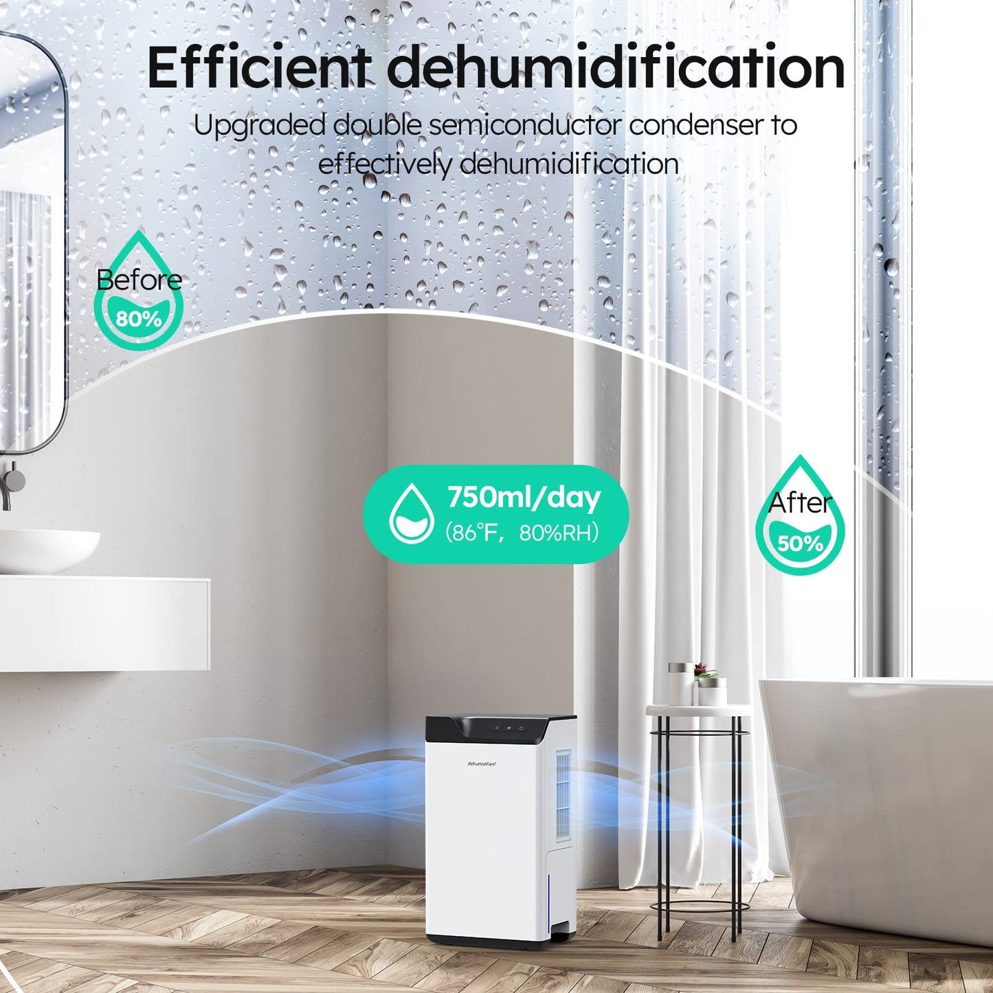 Dehumidifiers for Home, Kitette Dual Semiconductor Dehumidifier